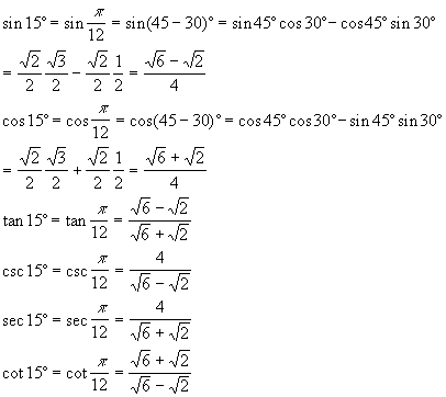 hard trigonometry problems